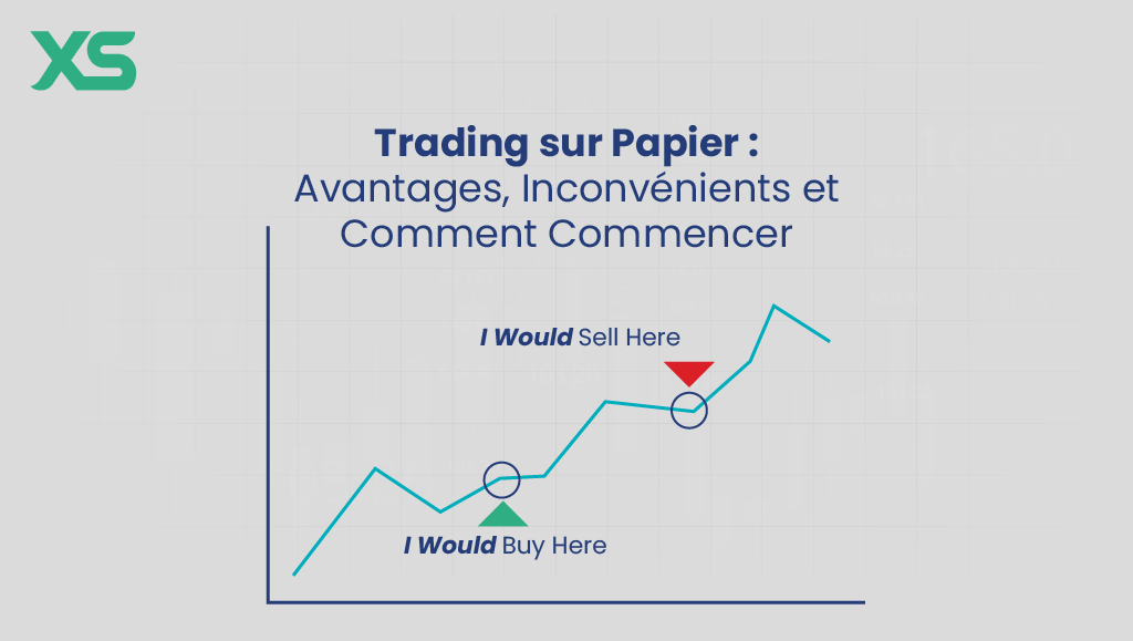 Trading sur Papier
